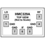 HMC329A-SX参考图片